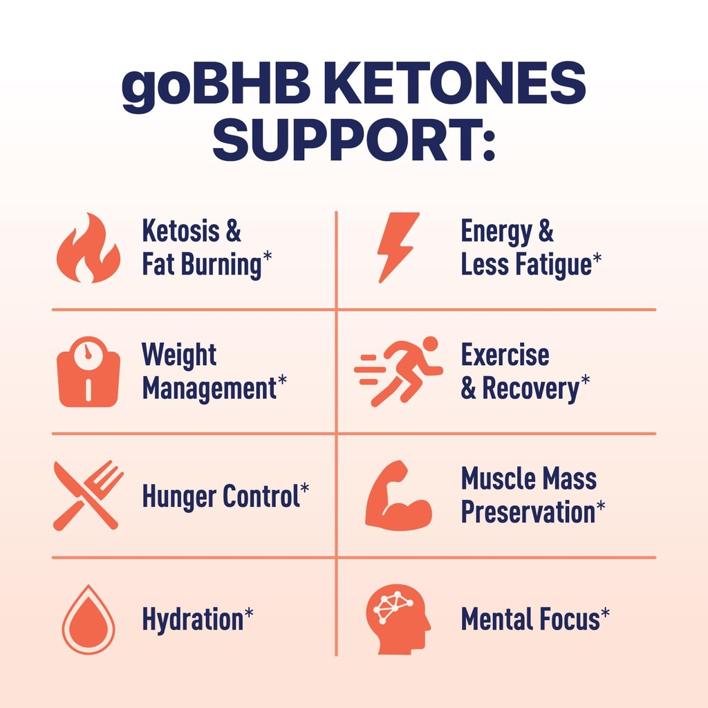 real-ketones-bhb-exogenous-ketones-energ-4.jpg