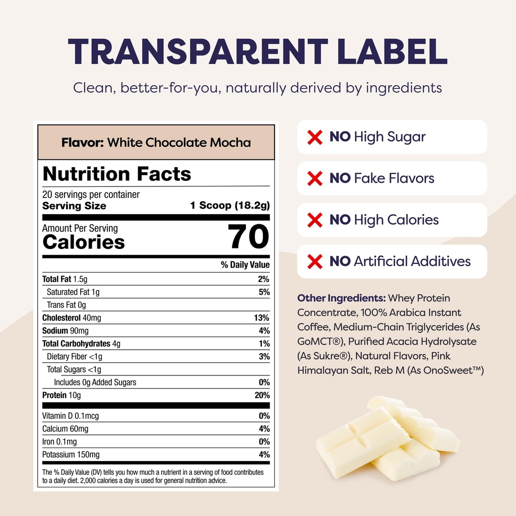 white-chocolate-mocha-protein-iced-coffe-2.jpg