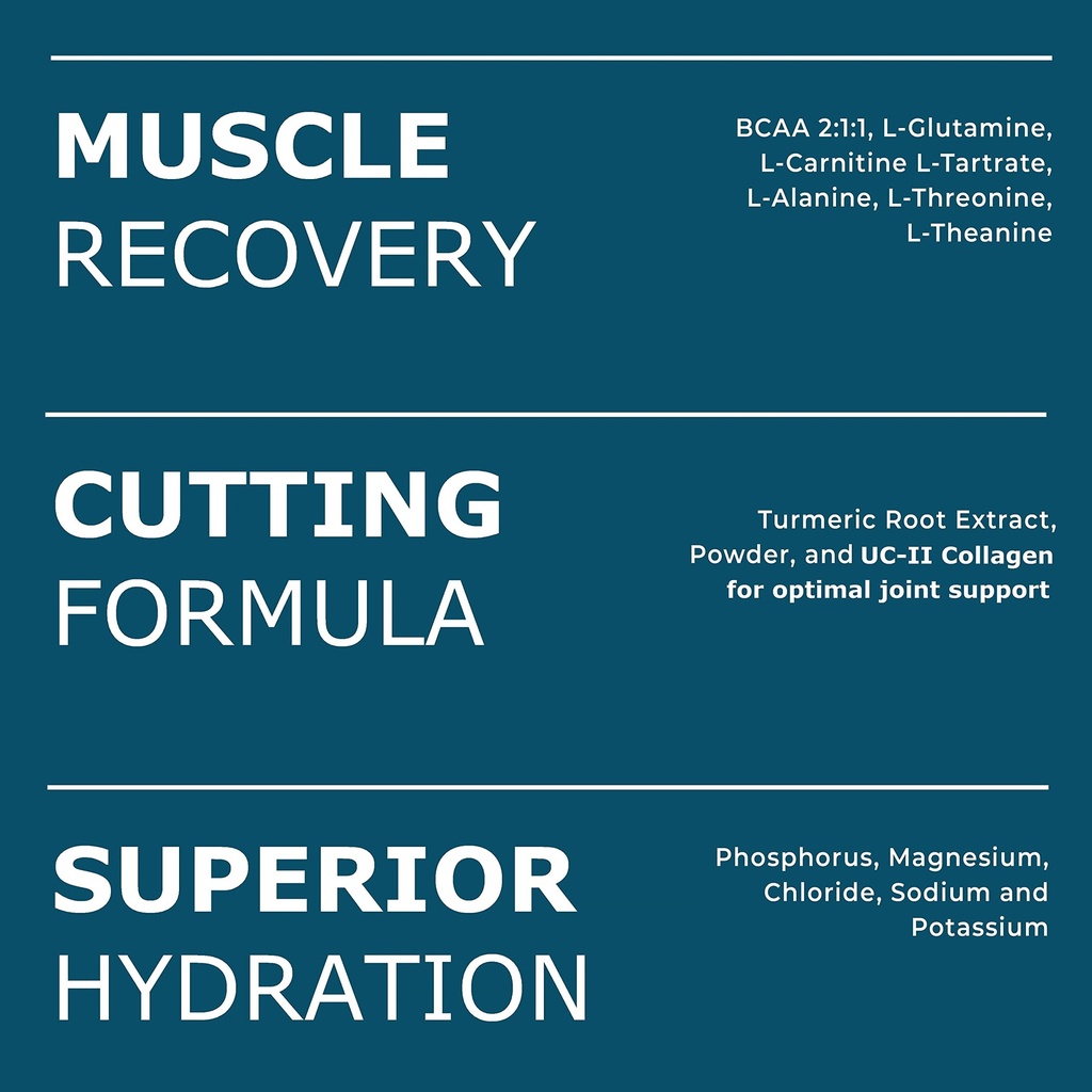 durasport-11g-sport-bcaa-muscle-recovery-5.jpg