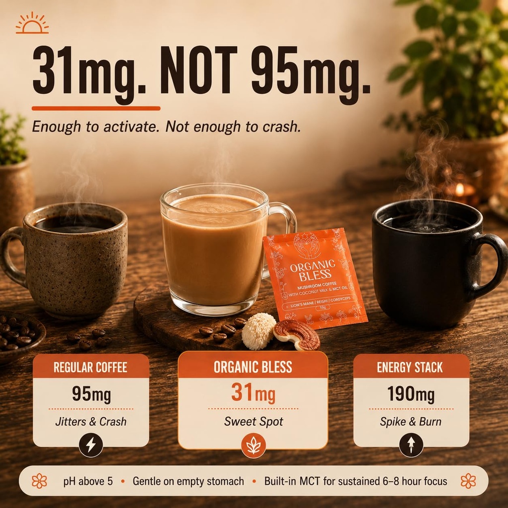 organic-bless-instant-mushroom-coffee-sa-6.jpg