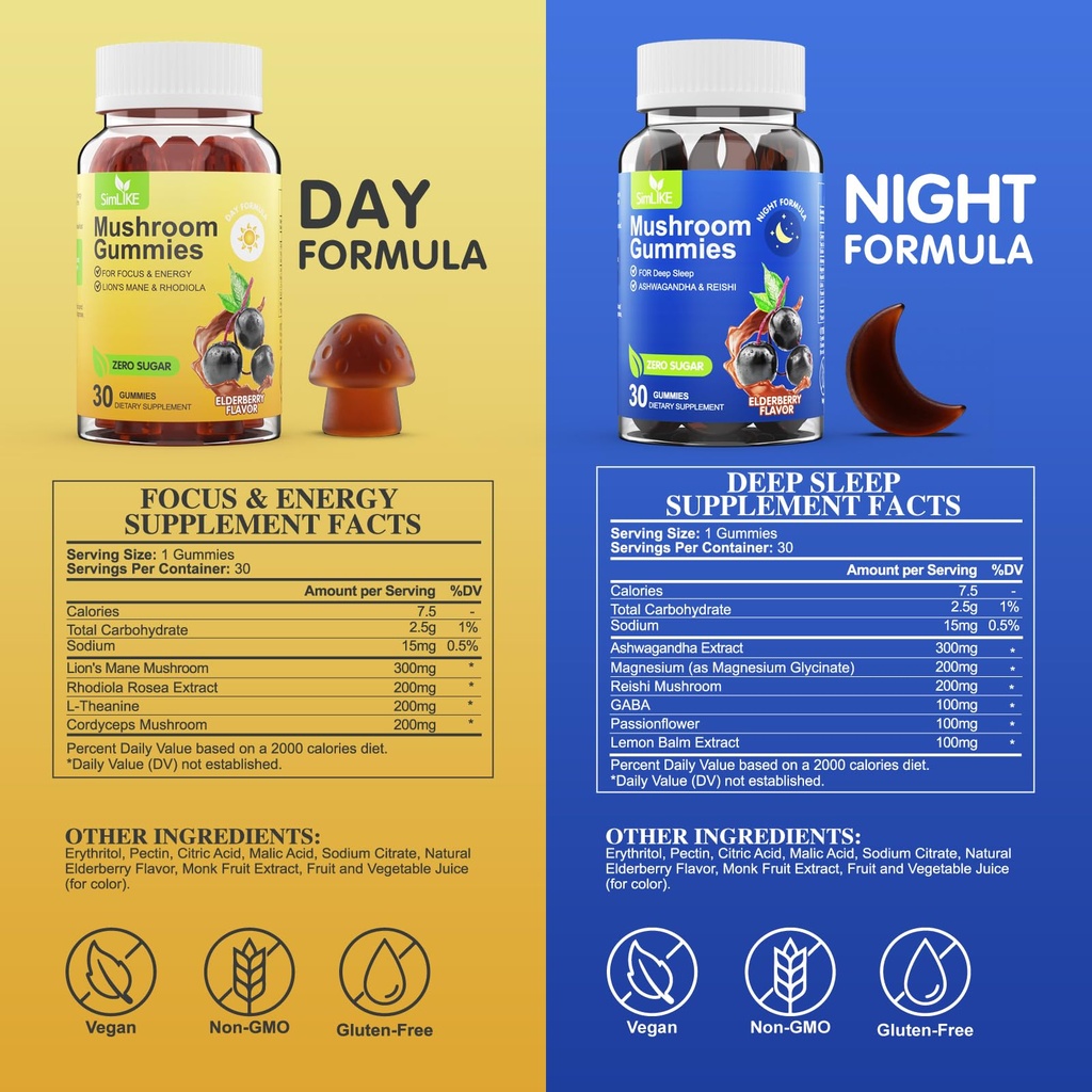 simlike-mushroom-gummies-supplement-for--2.jpg