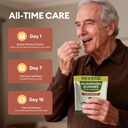 mushroom-gummies-16-in-1-mushroom-supple-5.jpg