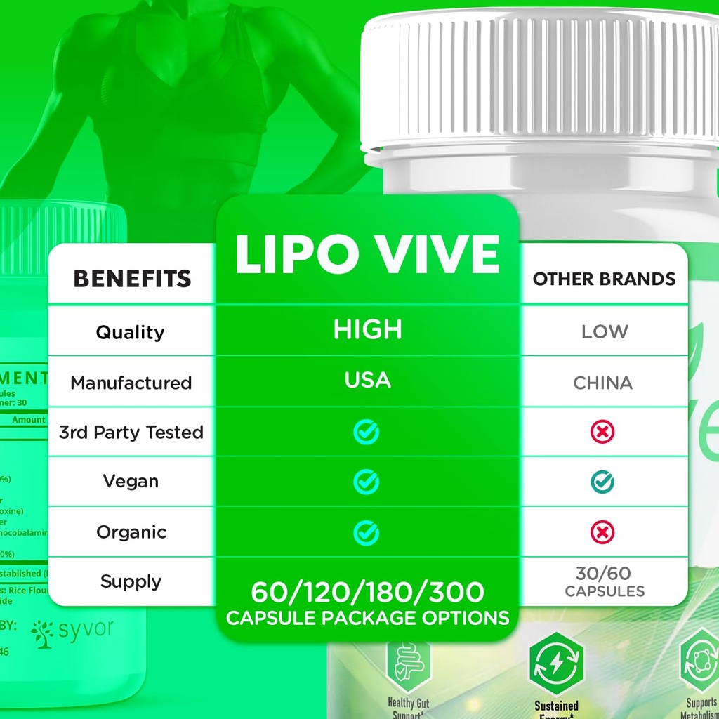 lipovive-capsules-official-lipovive-pill-3.jpg