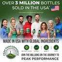 peak-performance-citrus-bergamot-red-yea-4.jpg