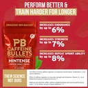 caffeine-bullet-4-mint-caffeine-chews-40-2.jpg