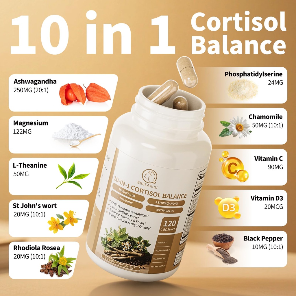 cortisol-supplements-for-women-and-men-1-3.jpg
