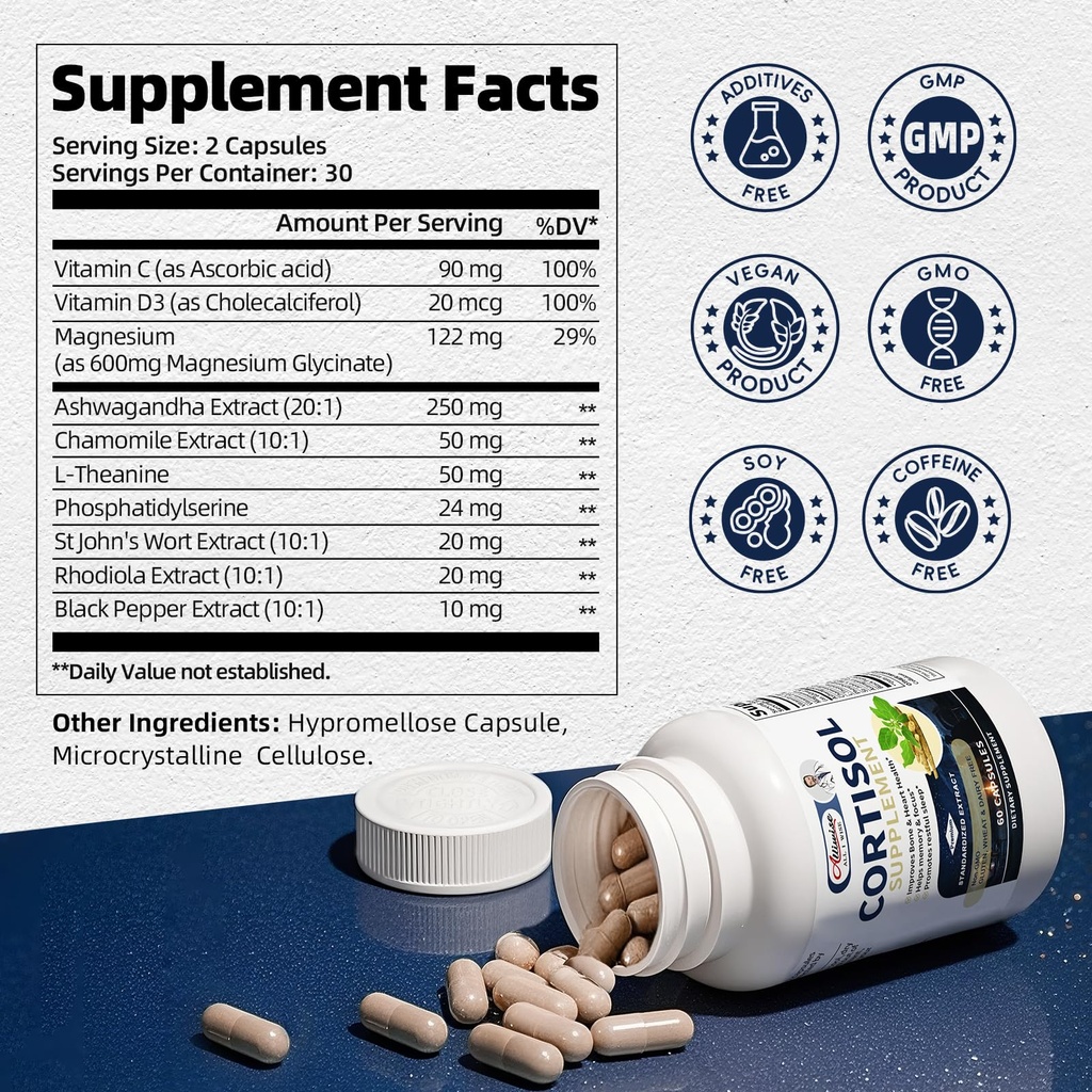 cortisol-supplements-for-women-men-high--2.jpg