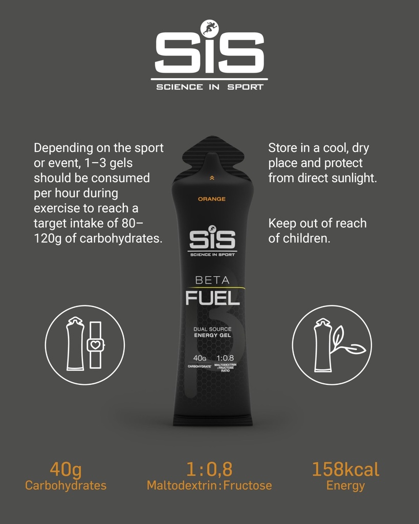 science-in-sport-beta-fuel-gel-dual-sour-5.jpg