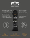 science-in-sport-beta-fuel-gel-dual-sour-5.jpg