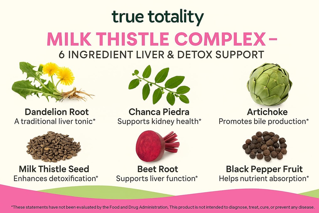 milk-thistle-liver-support-with-dandelio-2.jpg