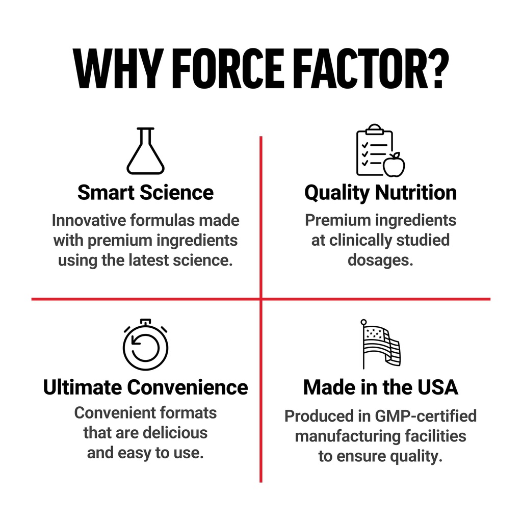 force-factor-digestive-enzymes-complex-t-6.jpg