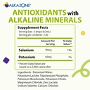 alkazone-balance-your-ph-antioxidants-al-2.jpg