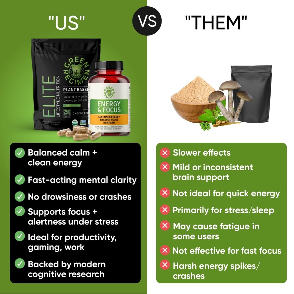 green-regimen-energy-focus-capsules-natu-3.jpg