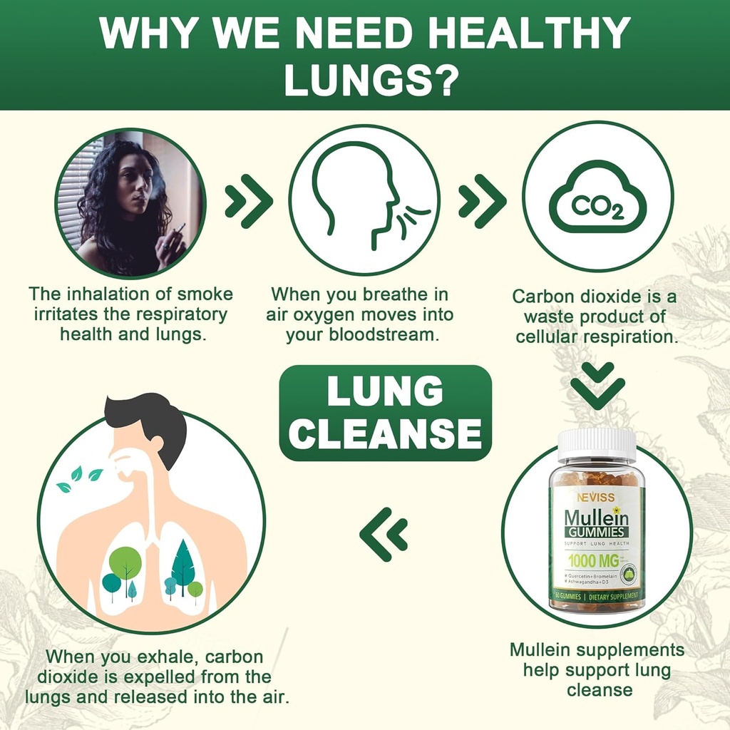 neviss-mullein-gummies-for-lungs-organic-4.jpg