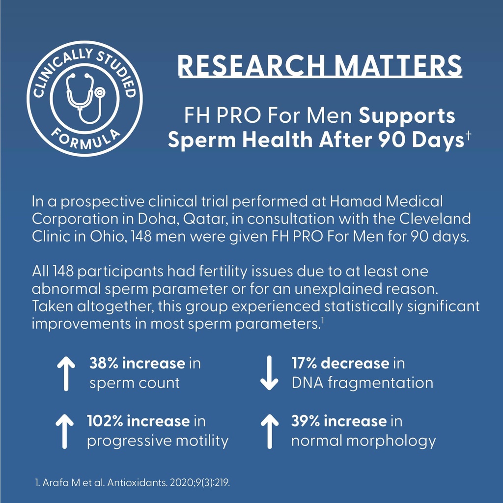 fairhaven-health-fh-pro-for-men-clinical-5.jpg