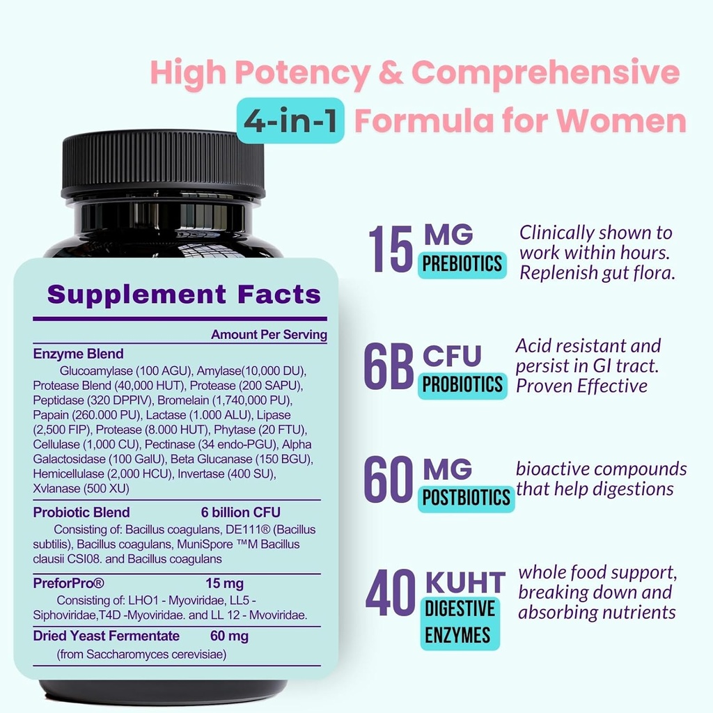 digestive-probiotic-prebiotic-postbiotic-4.jpg