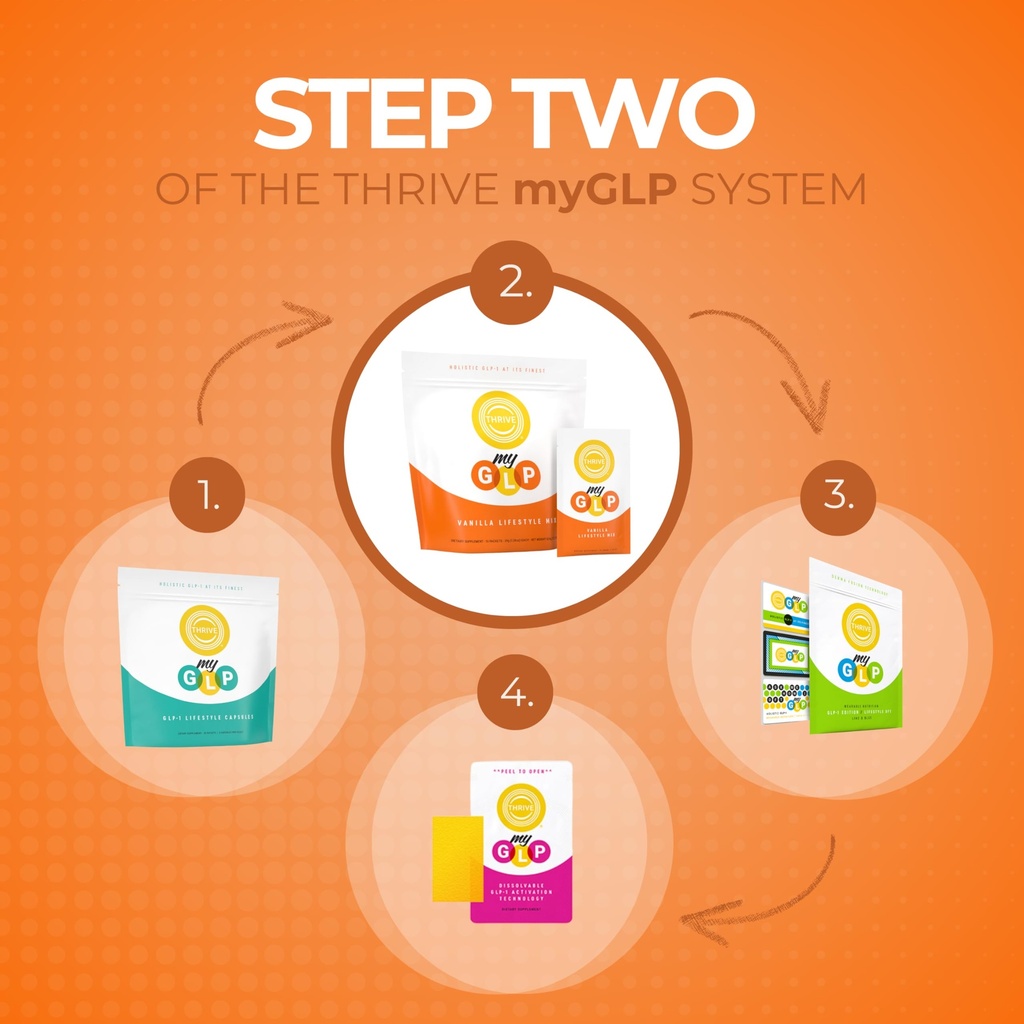 le-vel-thrive-myglp-advanced-metabolic-m-6.jpg