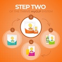 le-vel-thrive-myglp-advanced-metabolic-m-6.jpg