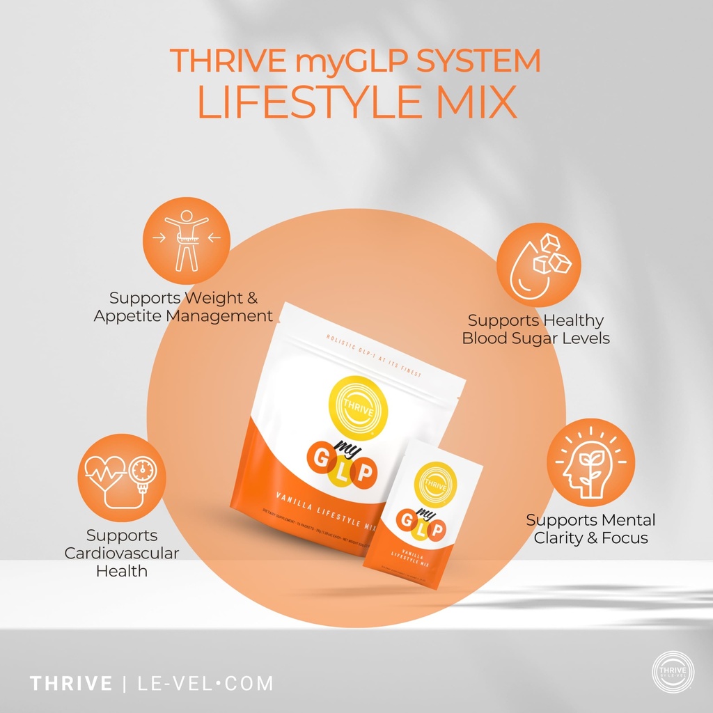 le-vel-thrive-myglp-advanced-metabolic-m-3.jpg