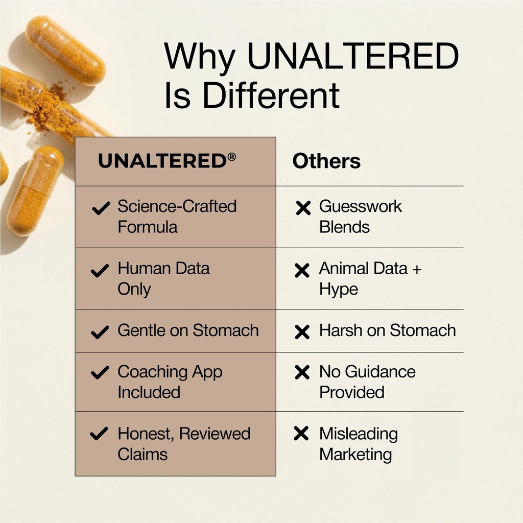unaltered-glp-1-supplement-for-women-nat-6.jpg