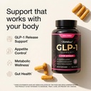 unaltered-glp-1-supplement-for-women-nat-3.jpg
