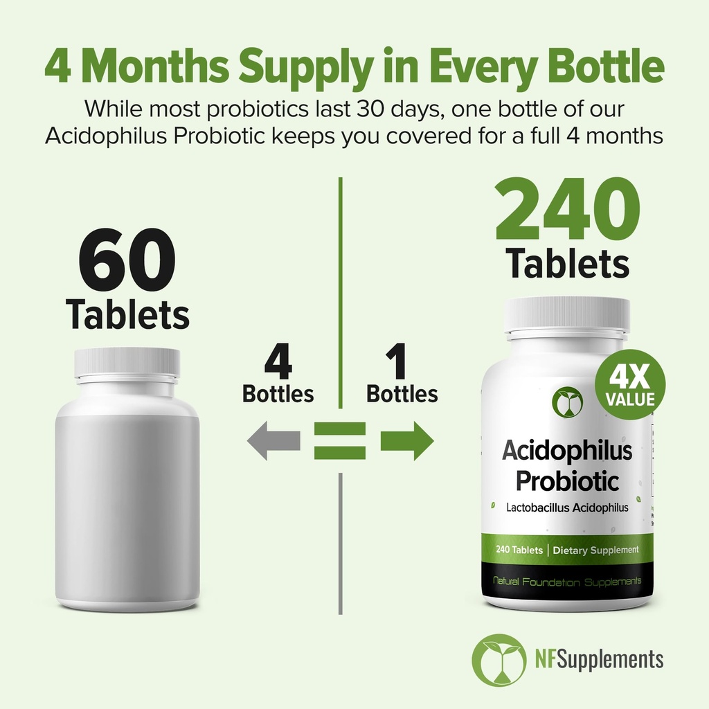 lactobacillus-acidophilus-probiotic-240--5.jpg