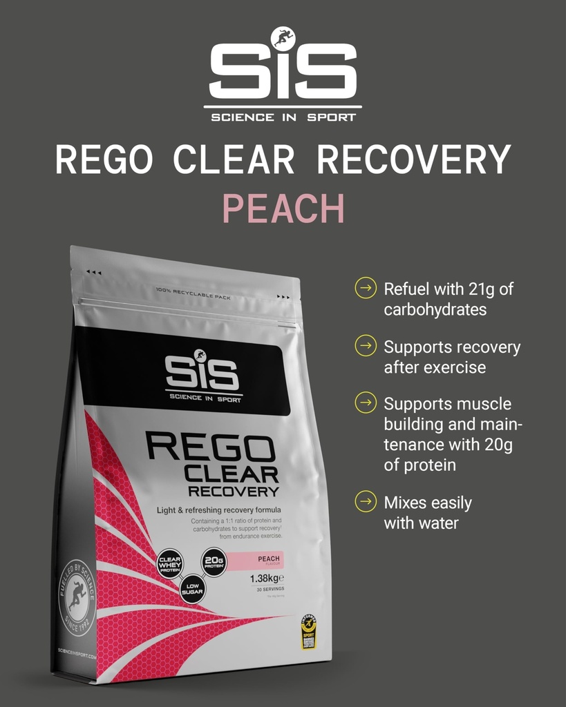 sis-rego-clear-recovery-clear-protein-po-3.jpg