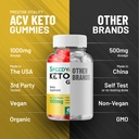 5-pack-speedy-keto-acv-gummies-advanced--6.jpg