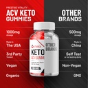 5-pack-vista-keto-acv-gummies-advanced-f-6.jpg