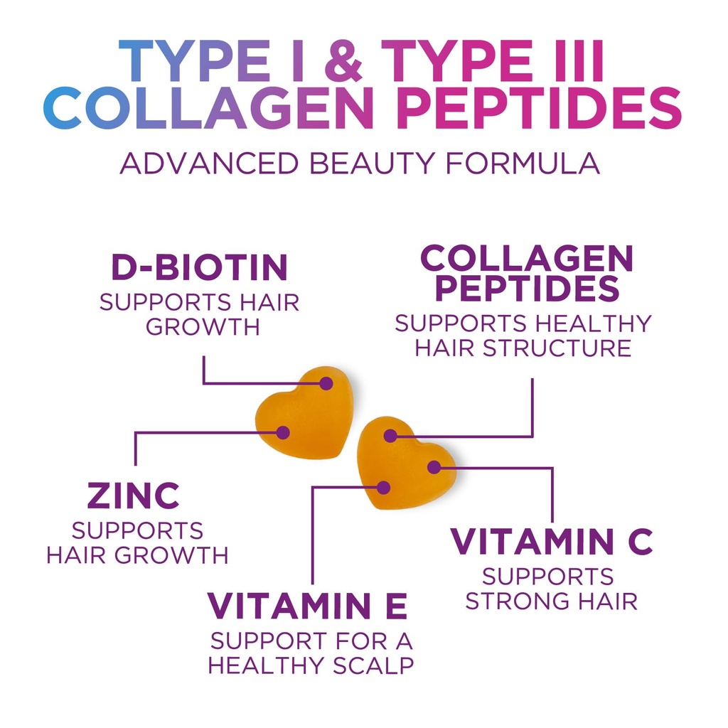 collagen-peptides-gummies-with-2500mcg-b-5.jpg