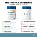 truspan-tru-defend-nad-supplement-niacin-4.jpg