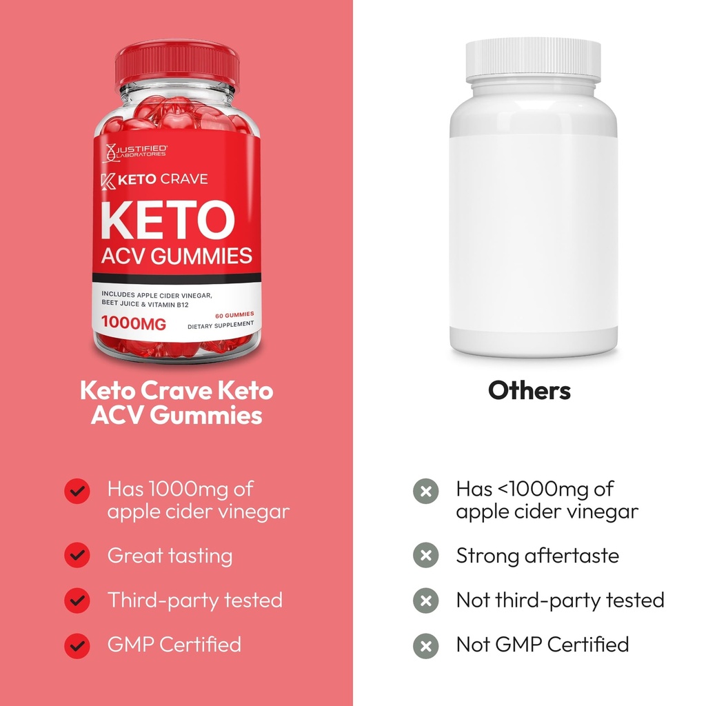 justified-laboratories-keto-crave-keto-a-3.jpg