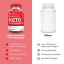 justified-laboratories-keto-crave-keto-a-3.jpg