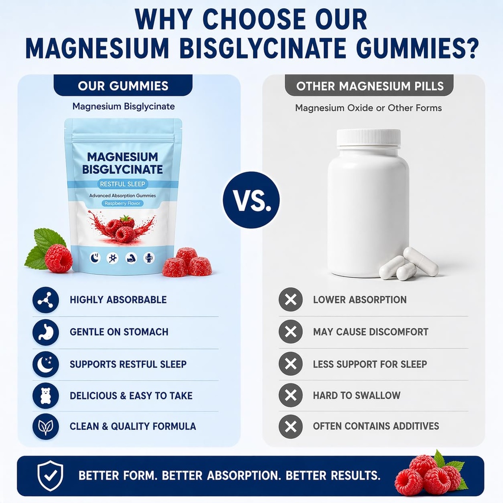 magnesium-bisglycinate-gummies-with-400m-6.jpg