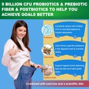 butyrate-with-probiotic-prebiotic-postbi-4.jpg