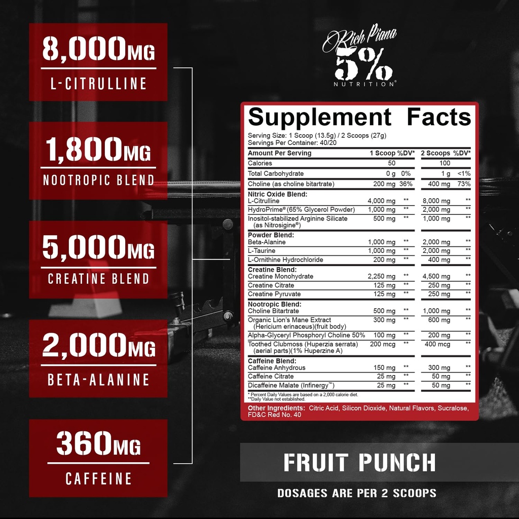 5-nutrition-rich-piana-reloaded-high-sti-3.jpg