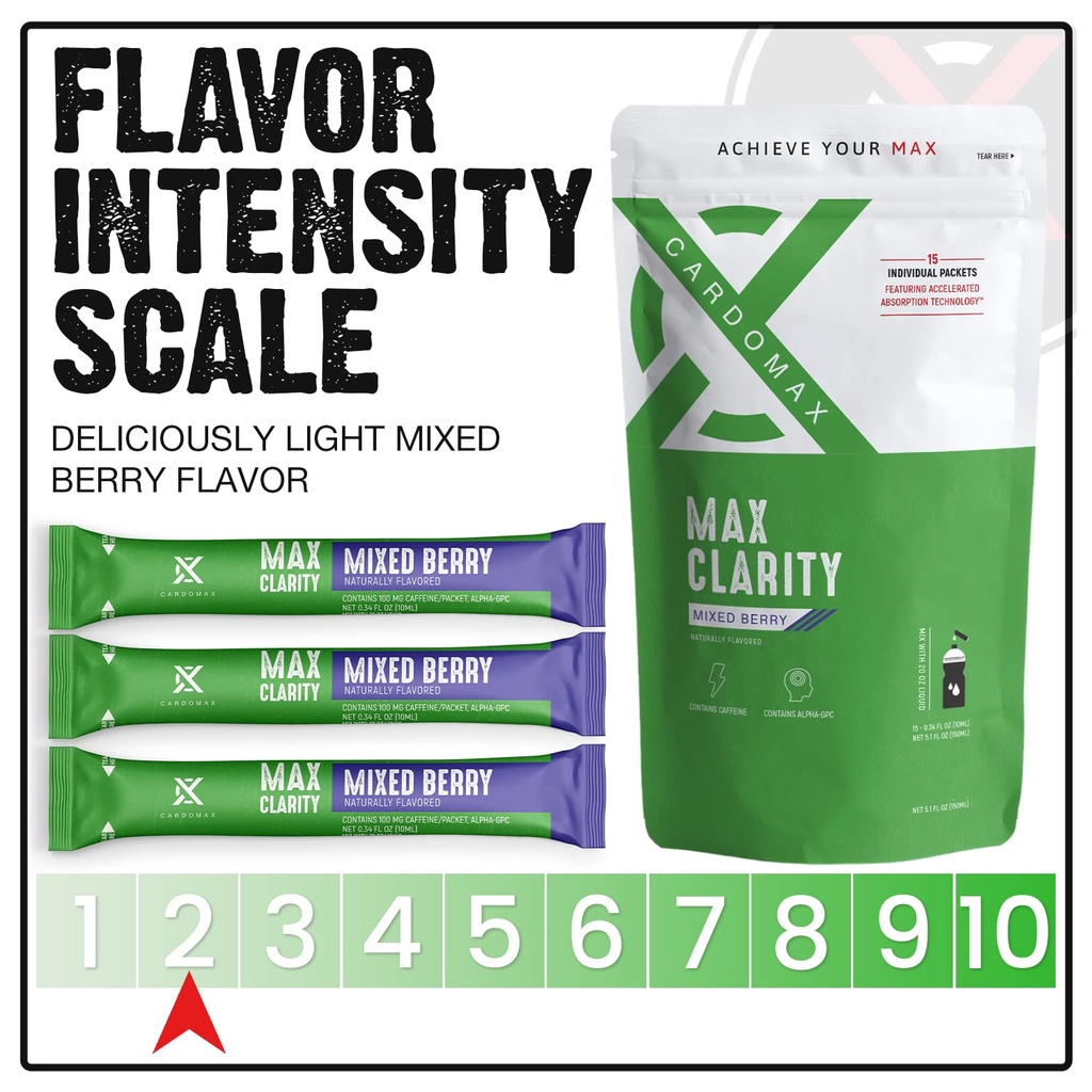 cardomax-max-clarity-nootropics-brain-su-4.jpg