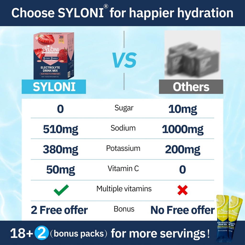electrolytes-powder-packets-strawberry-0-3.jpg