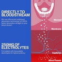 fizzie-electrolyte-tablets-4x-faster-abs-3.jpg