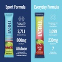 trevi-sport-electrolytes-powder-packets--4.jpg
