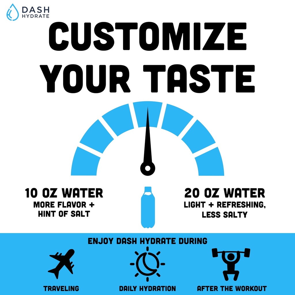 dash-hydrate-rapid-hydration-electrolyte-6.jpg