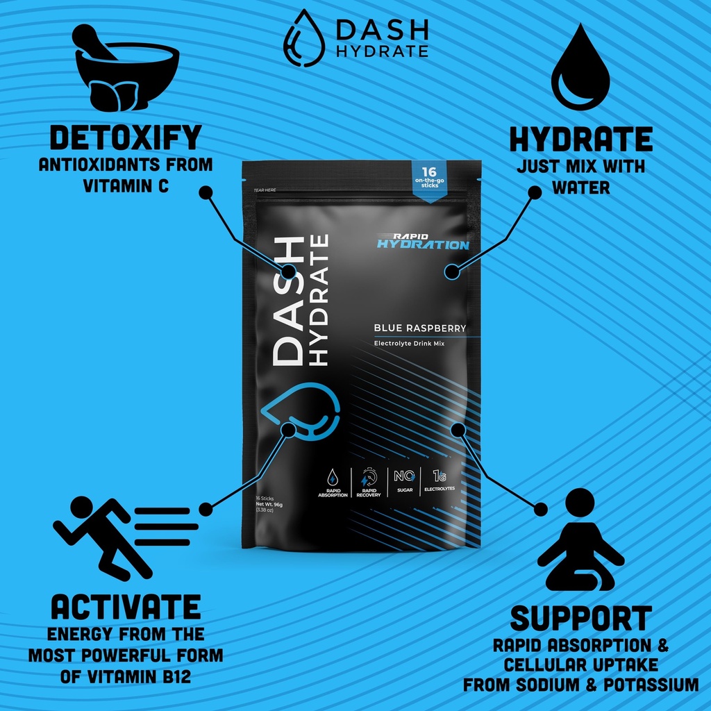 dash-hydrate-rapid-hydration-electrolyte-4.jpg