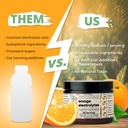santa-cruz-paleo-electrolyte-powder-oran-4.jpg
