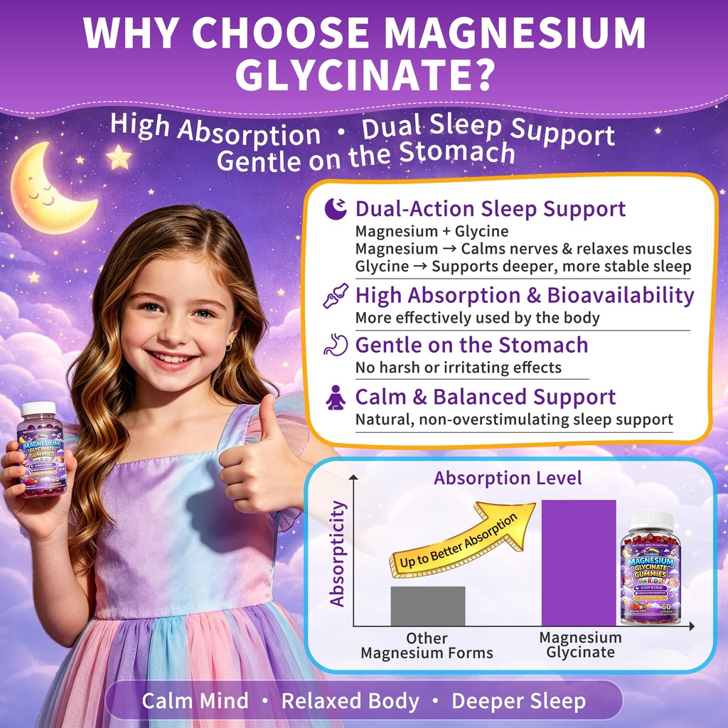 2-pack-magnesium-glycinate-gummies-for-k-4.jpg