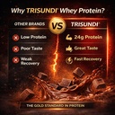 trisundi-whey-protein-powder-chocolate-f-6.jpg