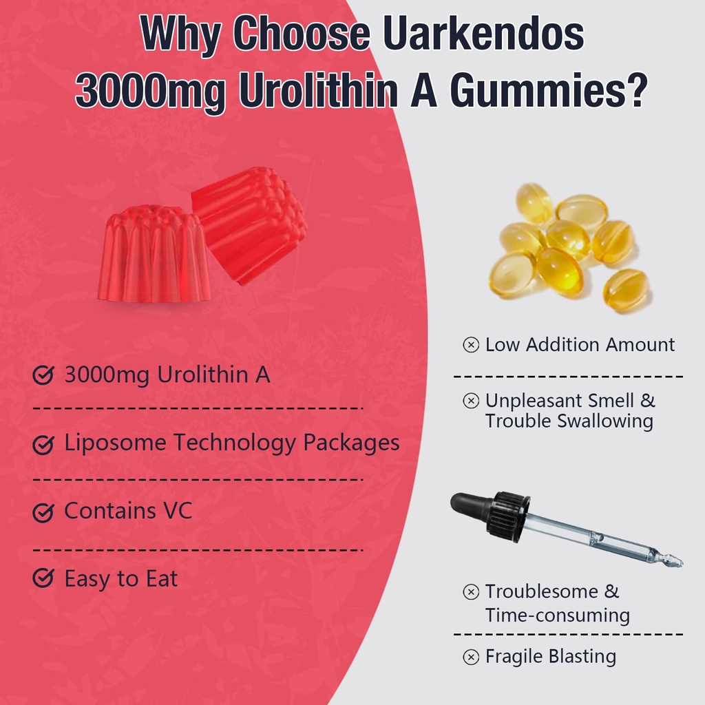 1-pack-3000mg-liposome-urolitin-a-gummie-5.jpg