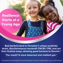 florastor-kids-daily-probiotic-supplemen-2.jpg