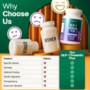 florabliss-120-probiotic-capsules-900-mi-4.jpg