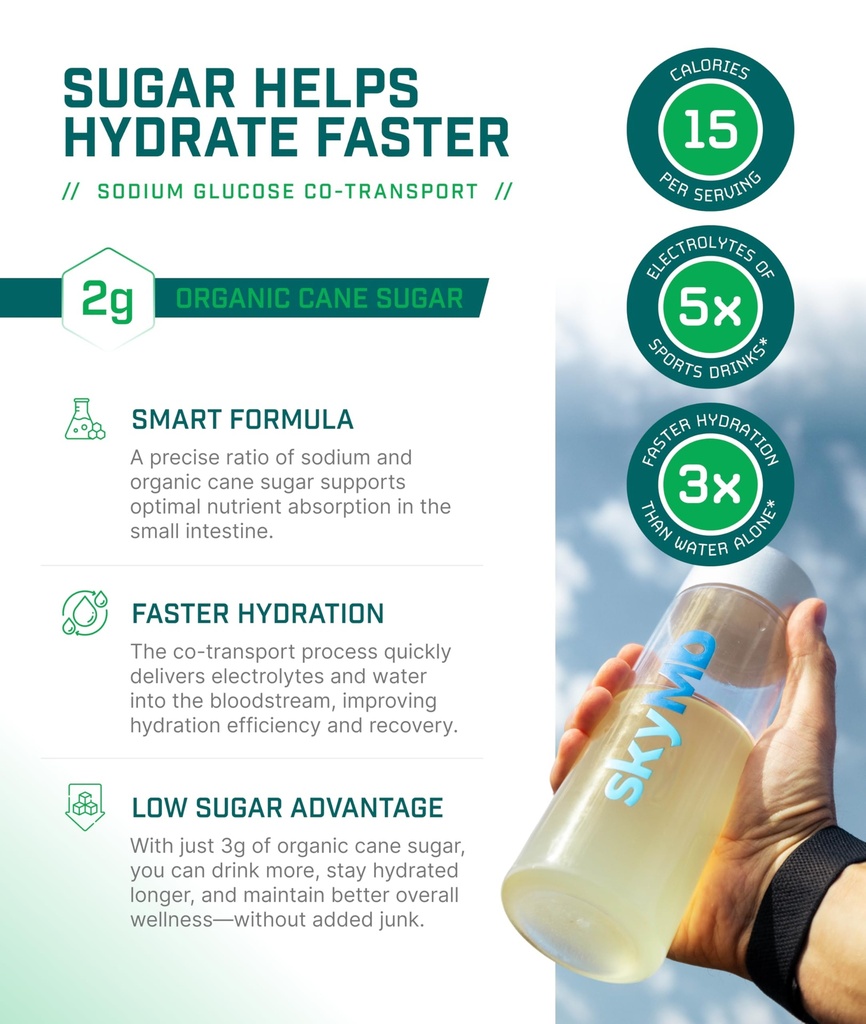 skymd-hydration-greens-electrolytes-powd-6.jpg