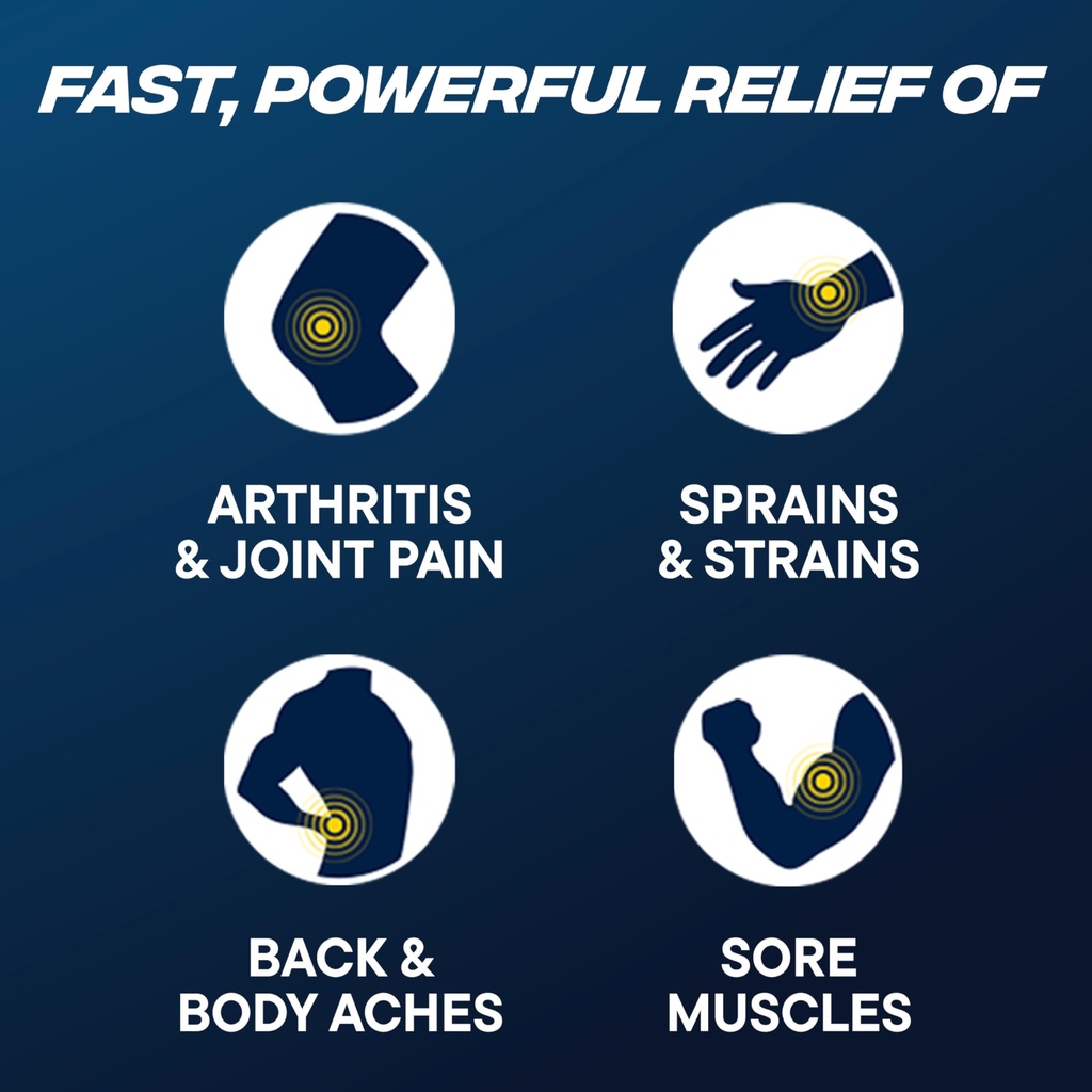 advil-targeted-relief-pain-relieving-cre-6.jpg